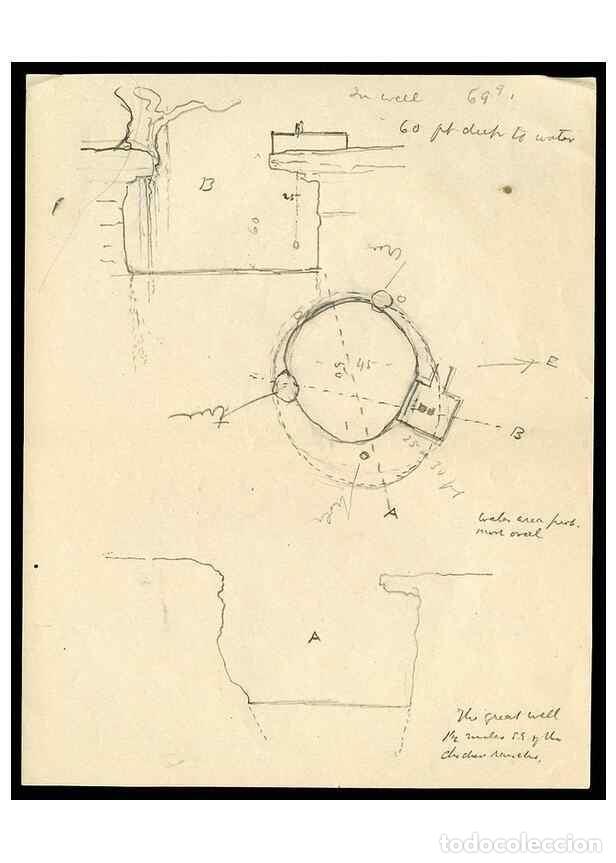 Collectionnisme de Revues et Journaux: Reproducci&oacute;n/Reproduction 30830204940: Cenotes at Chichen Itza, Mexico, 1895. 1895 - Holmes, William
