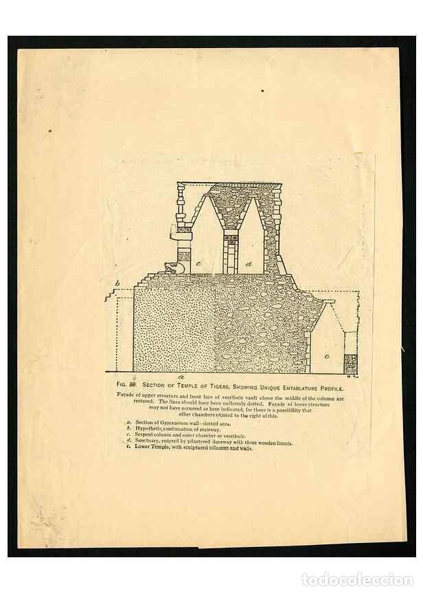 Colecionismo de Revistas e Jornais: Reproducci&oacute;n/Reproduction 30376555444: Chichen Itza, Mexico, 1895. 1895 - Holmes, William Henry,
