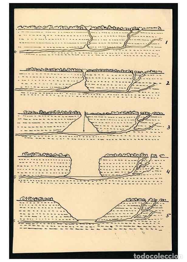 Colecionismo de Revistas e Jornais: Reproducci&oacute;n/Reproduction 31054124282: Cenotes at Chichen Itza, Mexico, 1895. 1895 - Holmes, William