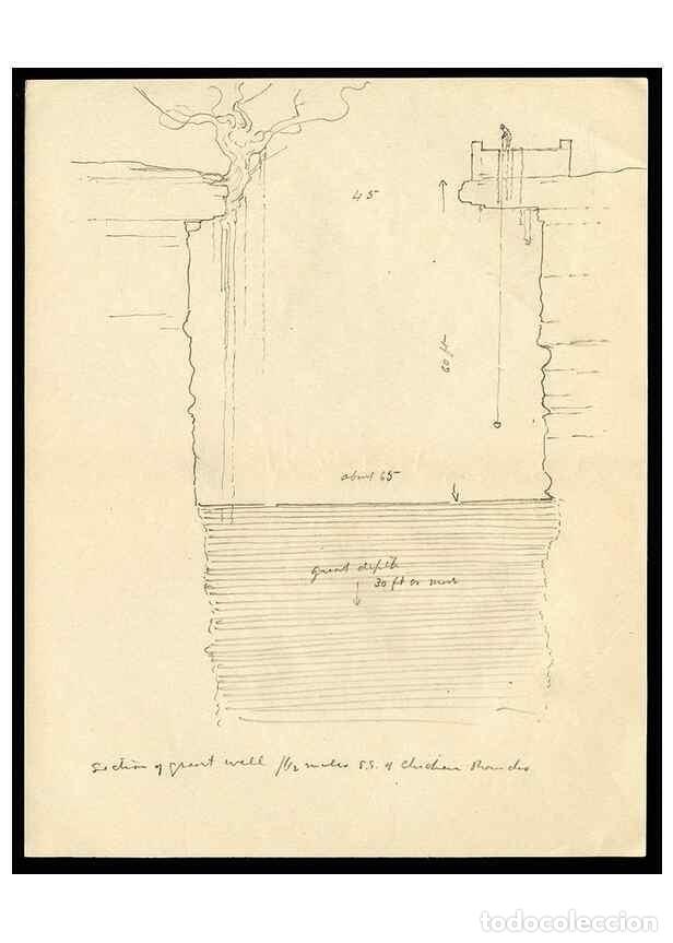 Coleccionismo de revistas y peri&oacute;dicos: Reproducci&oacute;n/Reproduction 31083500831: Cenotes at Chichen Itza, Mexico, 1895. 1895 - Holmes, William