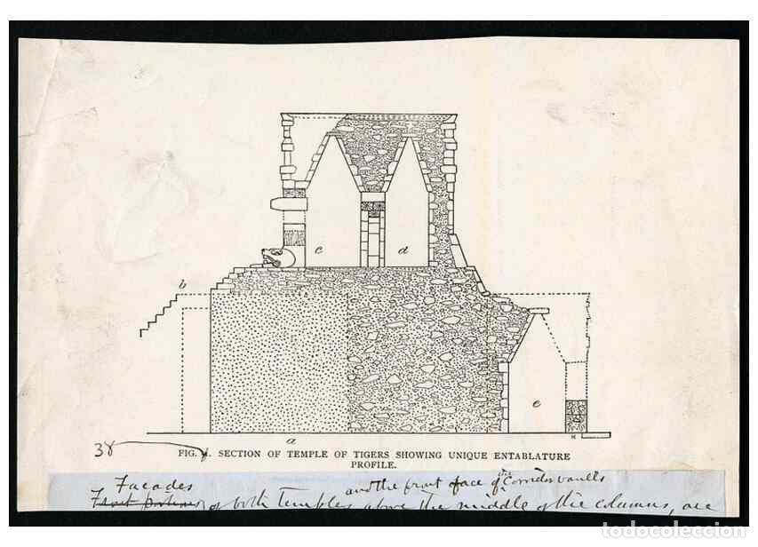 Coleccionismo de revistas y peri&oacute;dicos: Reproducci&oacute;n/Reproduction 31054261812: Chichen Itza, Mexico, 1895. 1895 - Holmes, William Henry,