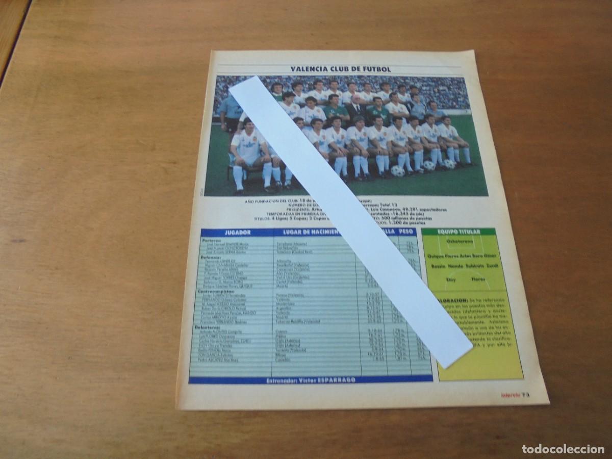 Coleccionismo de Revistas y Peri&oacute;dicos: RETAL 1988: VALENCIA CLUB DE FUTBOL. REAL CLUB DEPORTIVO ESPA&Ntilde;OL. PLANTILLAS.