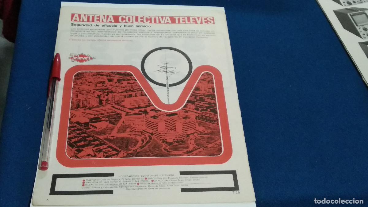 Coleccionismo de Revistas y Peri&oacute;dicos: PUBLICIDAD . ANUNCIO - TELEVES ANTENA COLECTIVA + FERRITAS PIHER - HOJA REVISTA DE LOS 70/80