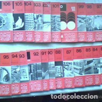 Coleccionismo de Revistas y Peri&oacute;dicos: Lote 24 Revistas Ohmio Electricidad Electronica 1971 1973 Esquemas Circuitos Vintage PEIFER