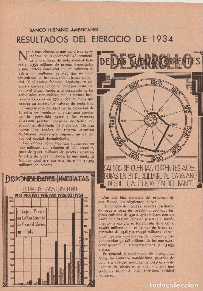 Coleccionismo de revistas y peri&oacute;dicos: Banco Hispano Americano: resultados del ejercicio de 1934 -1935