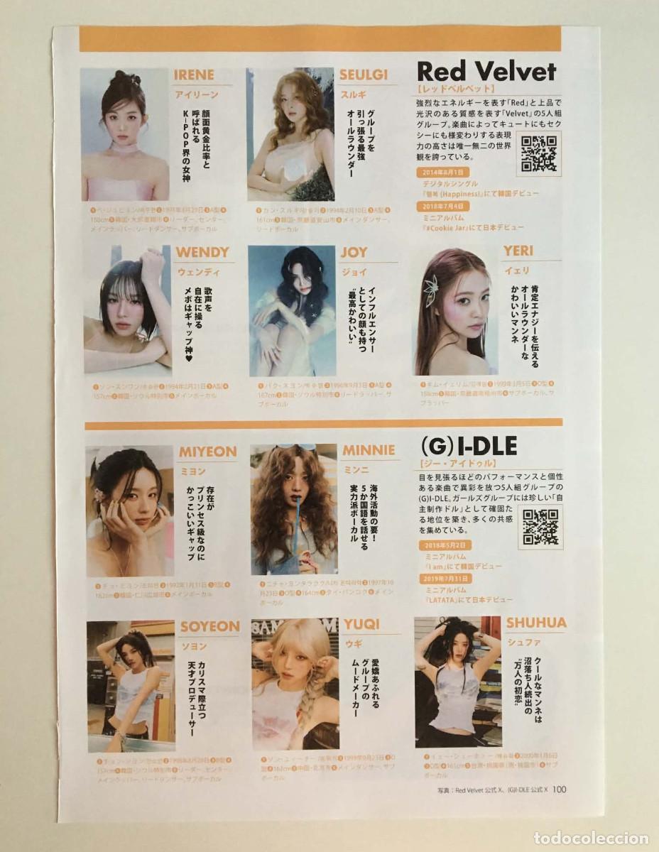 Coleccionismo de revistas y peri&oacute;dicos: Blackpink TWICE Red Velvet ITZY Clipping Set 8 Pages A4 K-Star Idol Directory 2025 Japanese Magazine