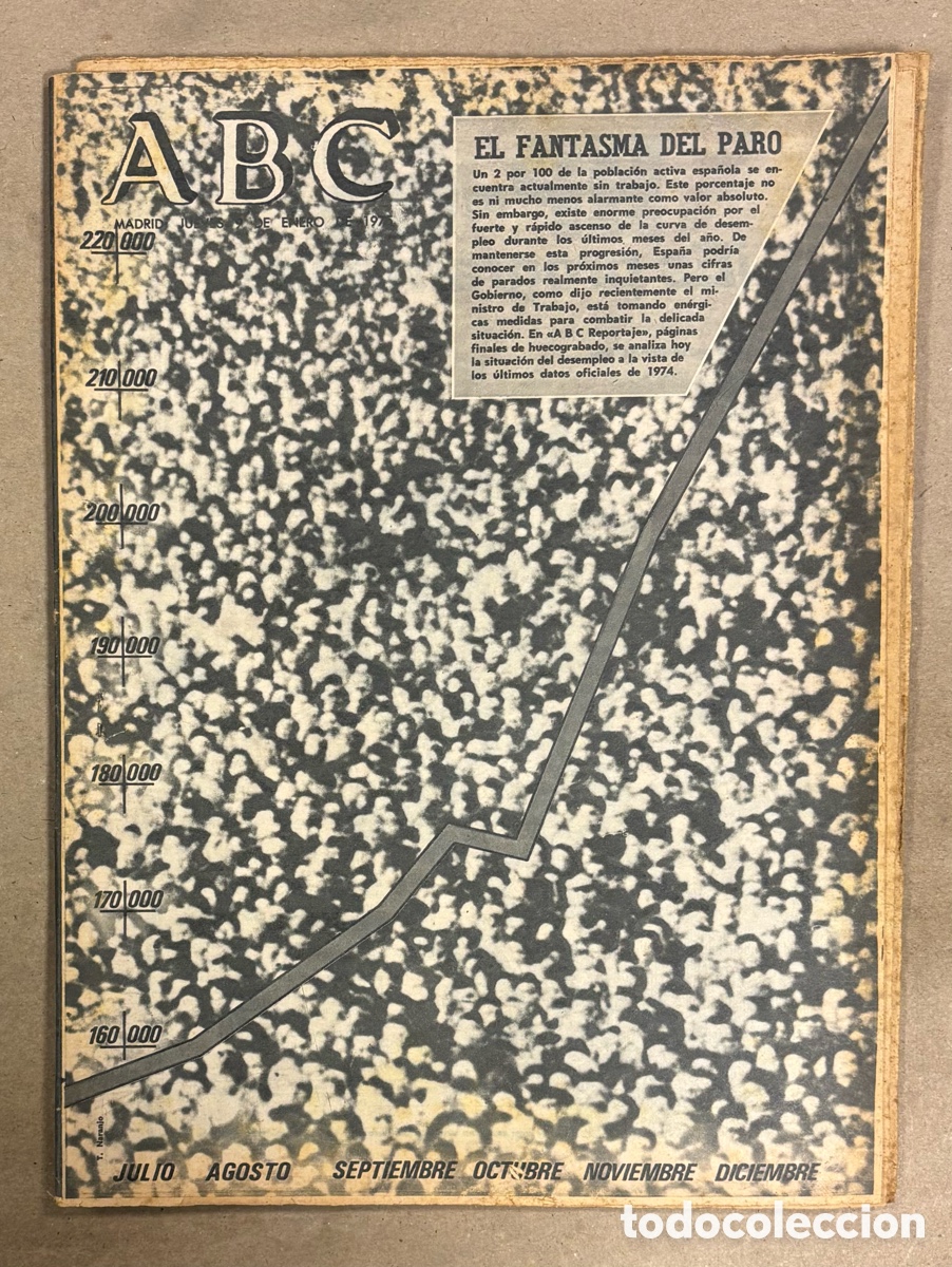 Coleccionismo de revistas y peri&oacute;dicos: ABC (9 ENERO 1975) FANTASMA DEL PARO, FRANCIA PRIVA AGUA A LLIVIA, ISRAEL SINA&Iacute; EGIPTO, JOS&Eacute; DUR&Aacute;N