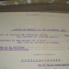 Coleccionismo de vinos y licores: LISTA DE PRECIOS DE LA CASA DE VERMOUTH MARTINI, BARCELONA 1937. GUERRA CIVIL.. Lote 31245563