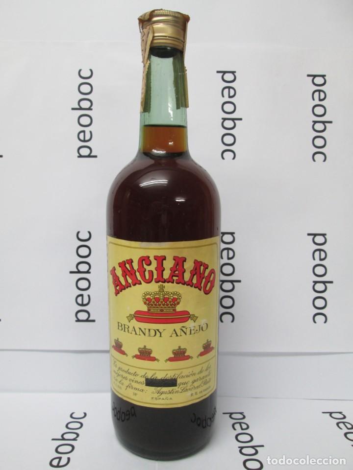 Coleccionismo de vinos y licores: ANTIGUA BOTELLA BRANDY CO&Ntilde;AC, ANCIANO A&Ntilde;EJO, IMPUESTO DE 4 PTS. DECADA 60-70
