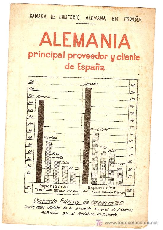 Collectionnisme: Alemania principal proveedor y cliente de Espa&ntilde;a. 1 h. 20 x 13 cm.