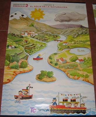 Coleccionismo: CARTEL ESCOLAR DE EDELVIVES