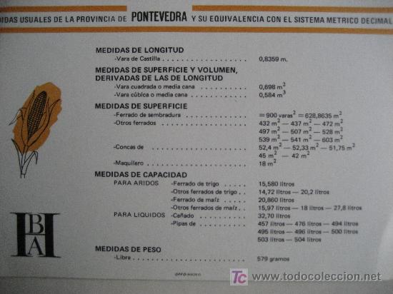 Coleccionismo: Pontevedra. Banco Hispano Americano - Foto 2