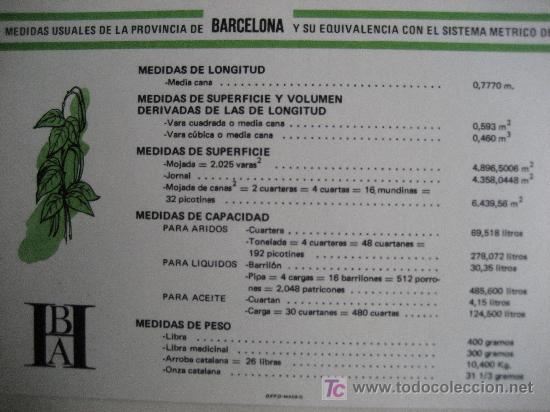Coleccionismo: Barcelona. Banco Hispano Americano - Foto 2