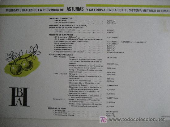 Coleccionismo: Asturias. Banco Hispano Americano - Foto 2