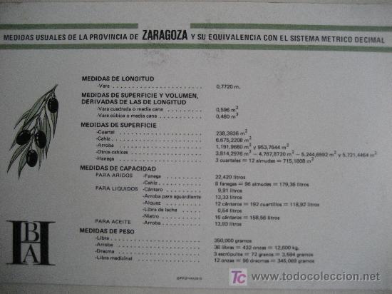 Coleccionismo: Zaragoza. Banco Hispano Americano - Foto 2