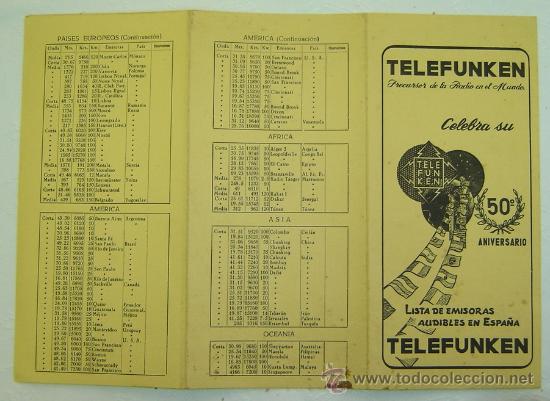Coleccionismo: LISTA DE EMISORAS AUDIBLES EN ESPA&Ntilde;A-50&ordm; ANIVERSARIO TELEFUNKEN