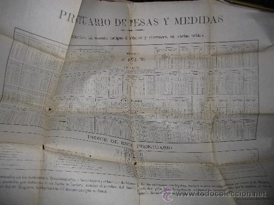 Collectionnisme: PRONTUARIO DE PESOS Y MEDIDAS, A&Ntilde;OS 30 (1930)?