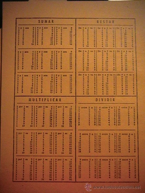 Coleccionismo: cuadernos escolares antiguos - Foto 8