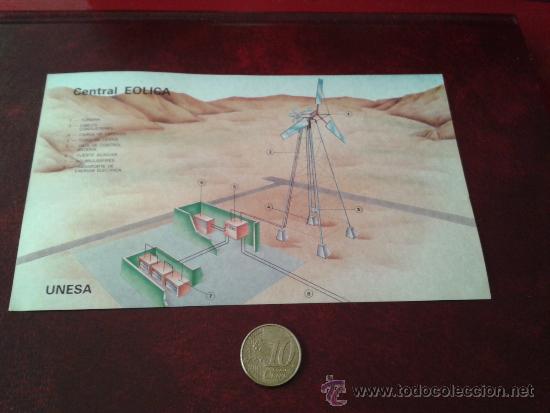 Coleccionismo: Adhesivo central e&oacute;lica UNESA