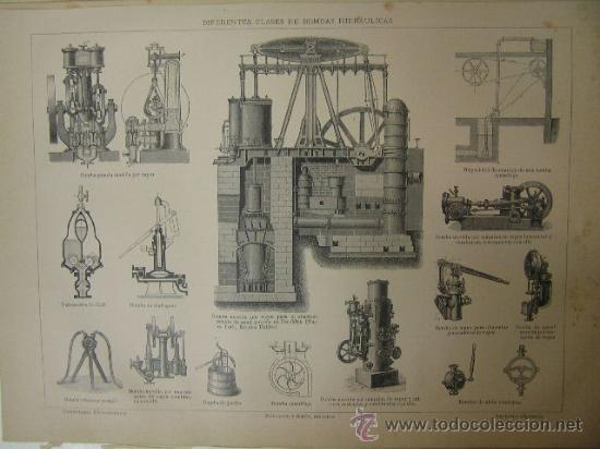 Coleccionismo: maquinas hidraulicas,bomba,lamina 21x30 enciclopedia montaner y simon 1888,ref rob bols2