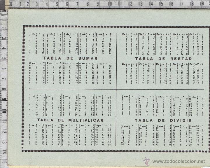 Coleccionismo: LIBRETA ESCOLAR -CENTRA -CADENA COMERCIAL. - Foto 2