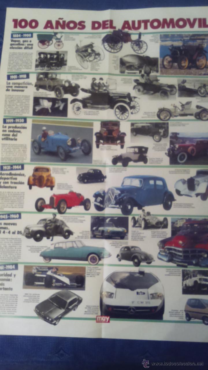 Coleccionismo: Poster 100  a&ntilde;os / aniversario del Automovil