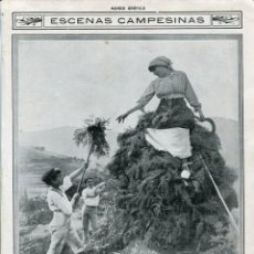 Coleccionismo: LAMINA ORIGINAL-NAVARRA DOBLE CARA -ESCENAS ALDEANAS Y TOROS-1914