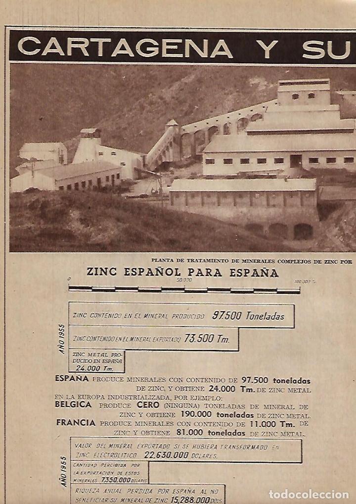 Collecting paper: A&Ntilde;O 1955 RECORTE PRENSA CARTAGENA GRAN RIQUEZA MINERA MINAS MINERALES ZINC