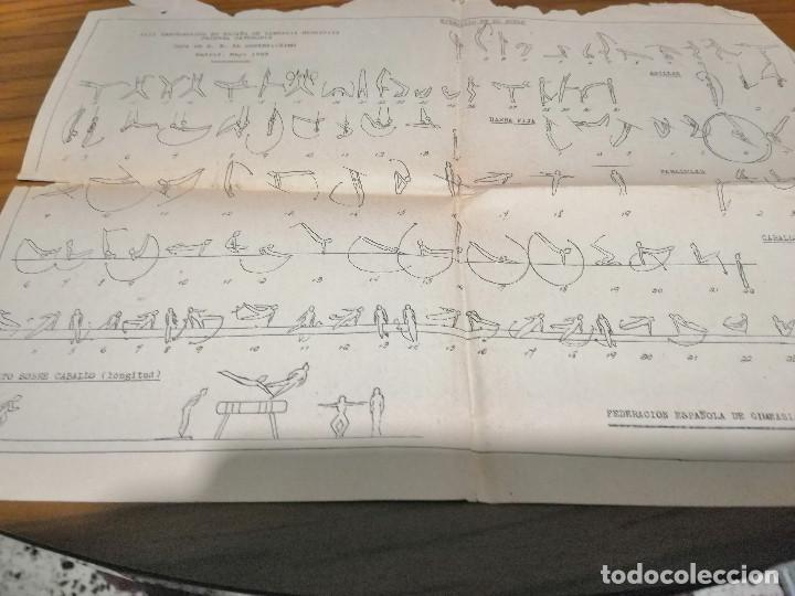 Collectionnisme: DOCUMENTO. TABLAS DE EJERCICIOS DE GIMNASIA EN LOS XIII CAMPEONATOS DE ESPA&Ntilde;A. RARO