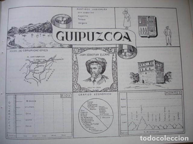 Sammelleidenschaft Papier: GUIPUZCOA