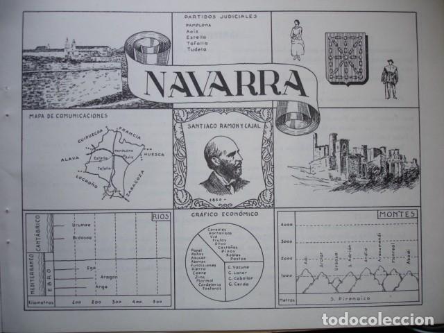 Coleccionismo: NAVARRA - Foto 1