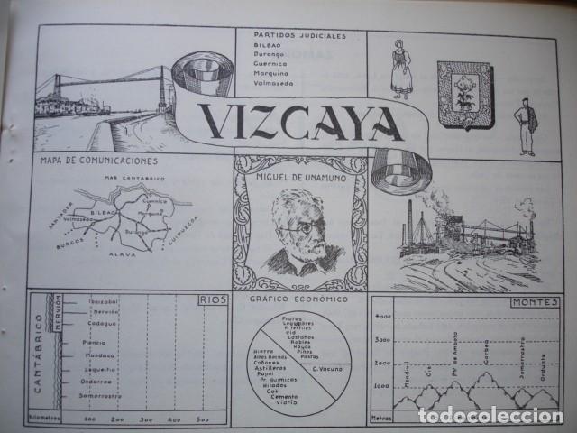 Coleccionismo: VIZCAYA - Foto 1