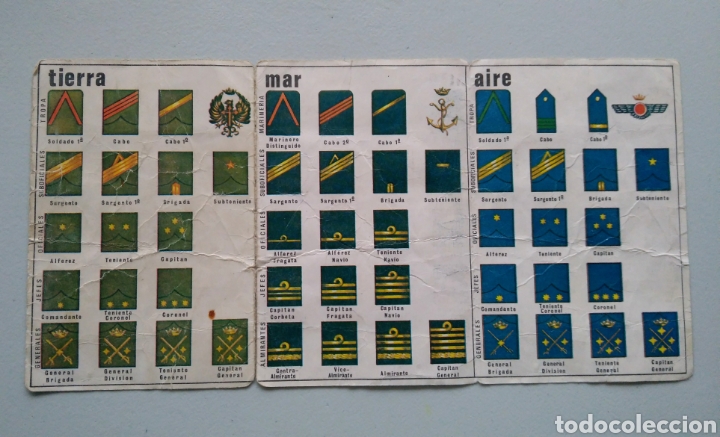 Coleccionismo: Divisas Ej&eacute;rcito Espa&ntilde;ol - Foto 3