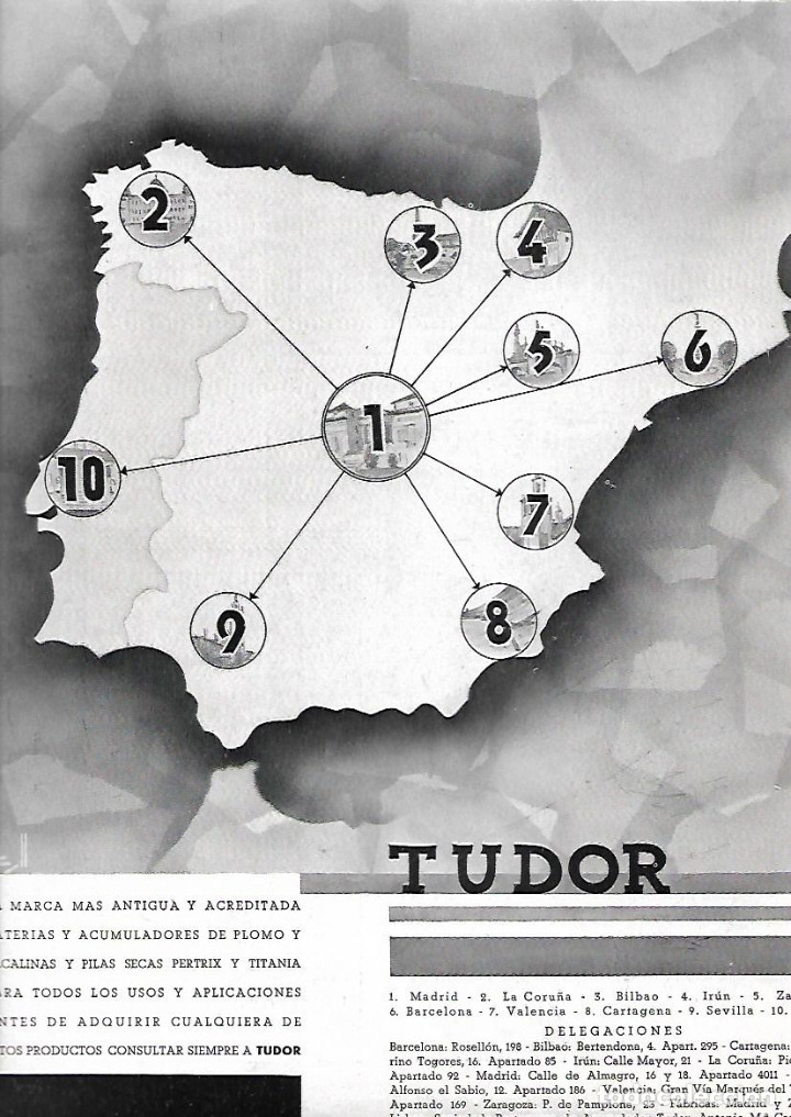 Collectionnisme: A&Ntilde;O 1934 PUBLICIDAD TUDOR PILAS BATERIAS ACUMULADORES DE PLOMO ALCALINAS PILAS SECAS