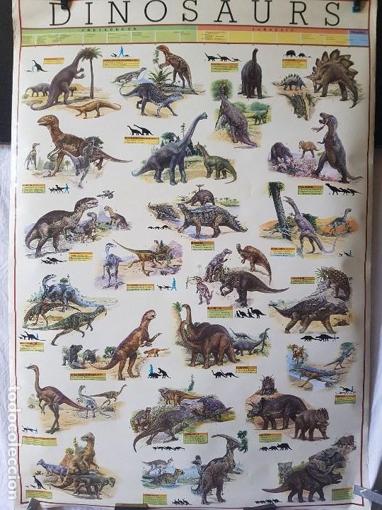Coleccionismo: POSTER DINOSAURIOS 68CMX98CM