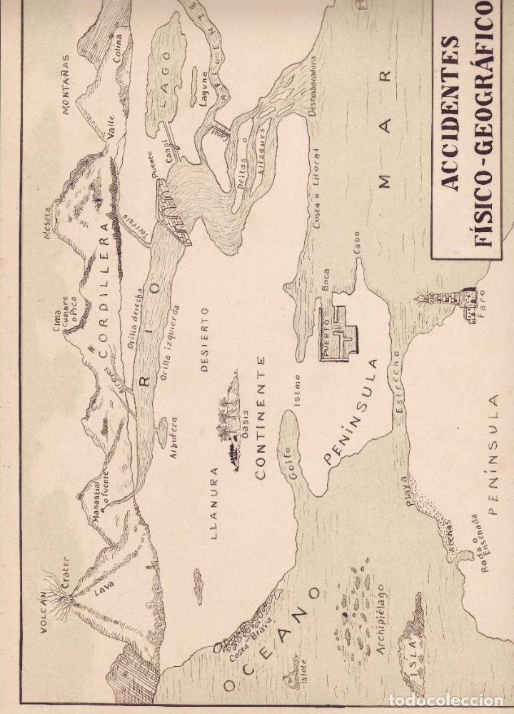 Coleccionismo: 7 mapas para pintar de los a&ntilde;os 30