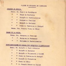Coleccionismo: 1893 1900 CLASES DE ETIQUETA DE BARCELONA - GRANDES DE ESPAÑA; MECANOSCRITO 3 PÁGINAS. Lote 222937020