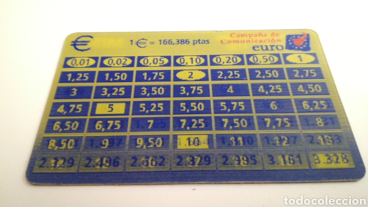 Coleccionismo: TARJETA CONVERTIDOR EUROS - Foto 2