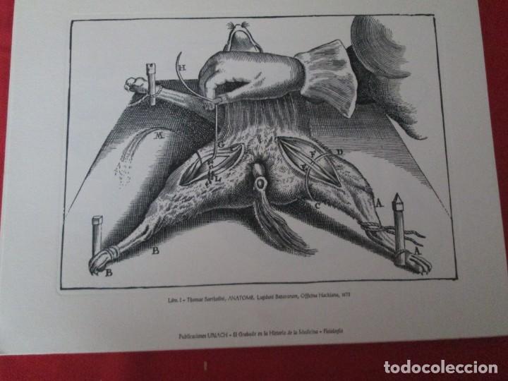 Colecionismo: HISTORIA DE LA MEDICINA