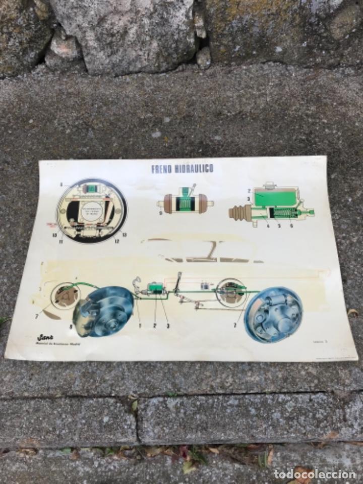 Coleccionismo: Freno hidraulico, lamina Autoescuela