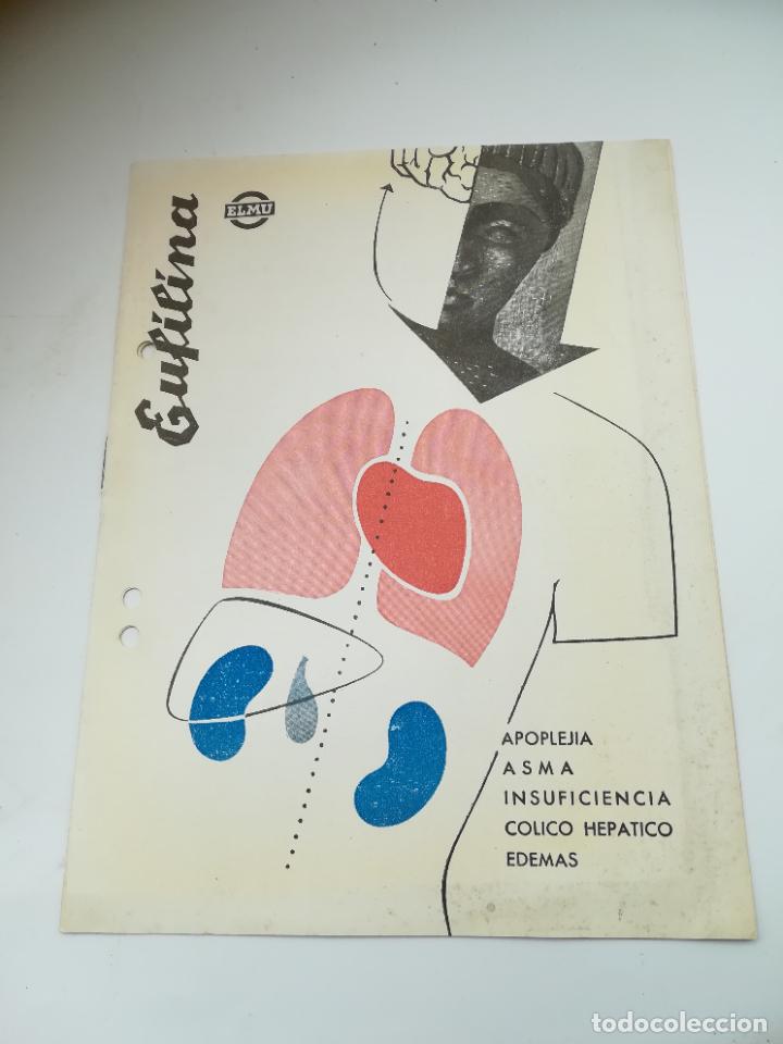 Coleccionismo: PUBLICIDAD DE FARMACIA. EUFILINA. APOPLEJIA, ASMA, EDEMAS. PRODUCTOS ELMU. VER INTERIOR