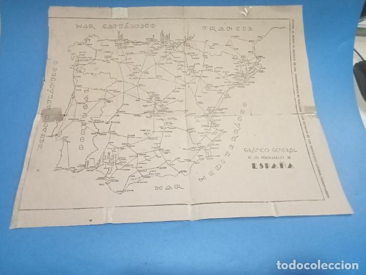 Coleccionismo: GR&Aacute;FICO GENERAL DE LOS FERROCARRILES DE ESPA&Ntilde;A. PRINCIPALES NUCLEOS. 41 X 32 CM