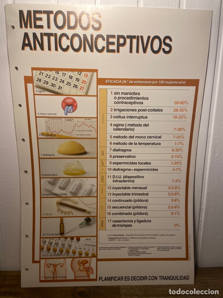 Coleccionismo: 6 L&aacute;minas de medicina - Foto 6