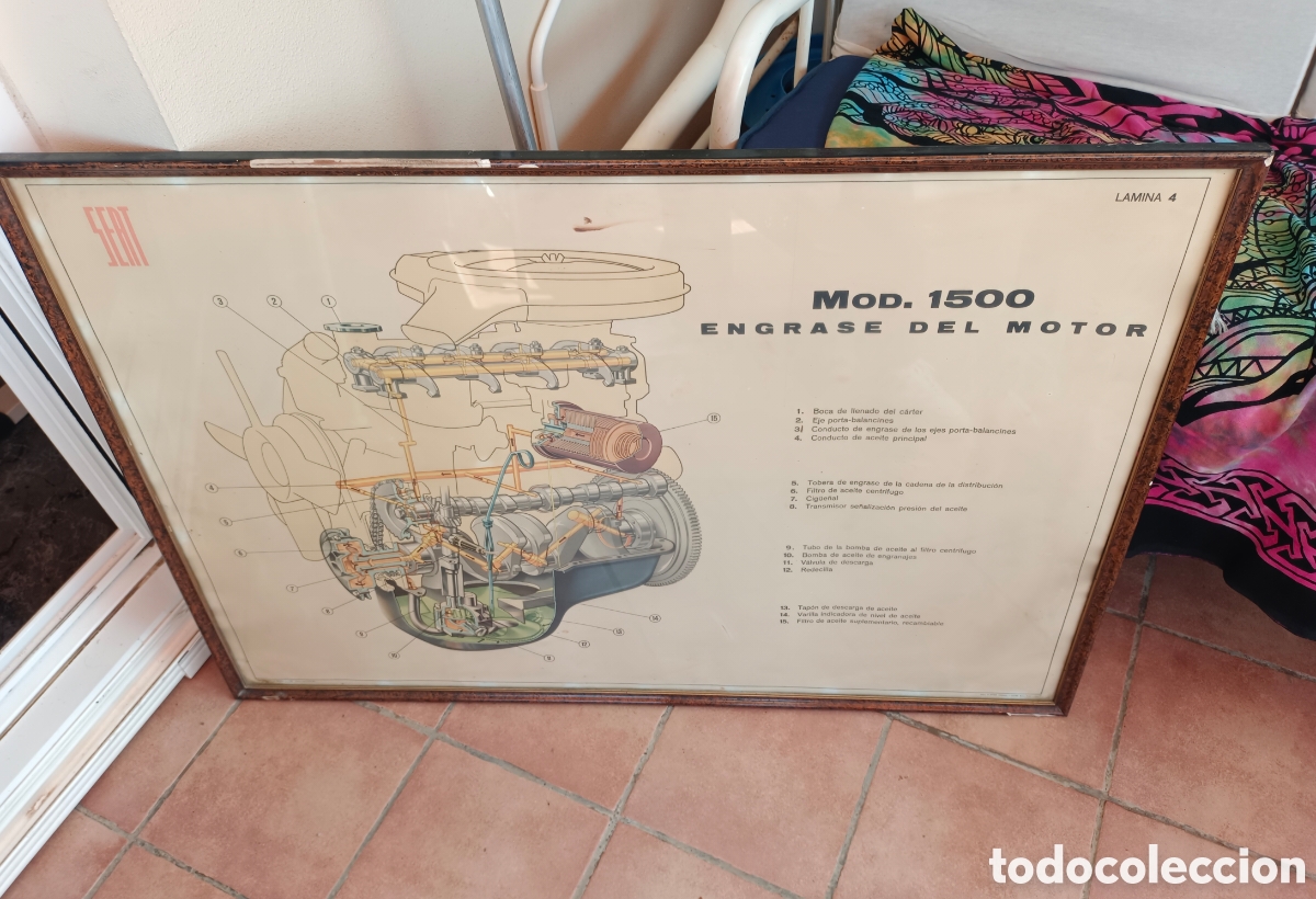 Coleccionismo: Antiguo cuadro original seat 1500 engrase del motor autoescuela y taller a&ntilde;os 60
