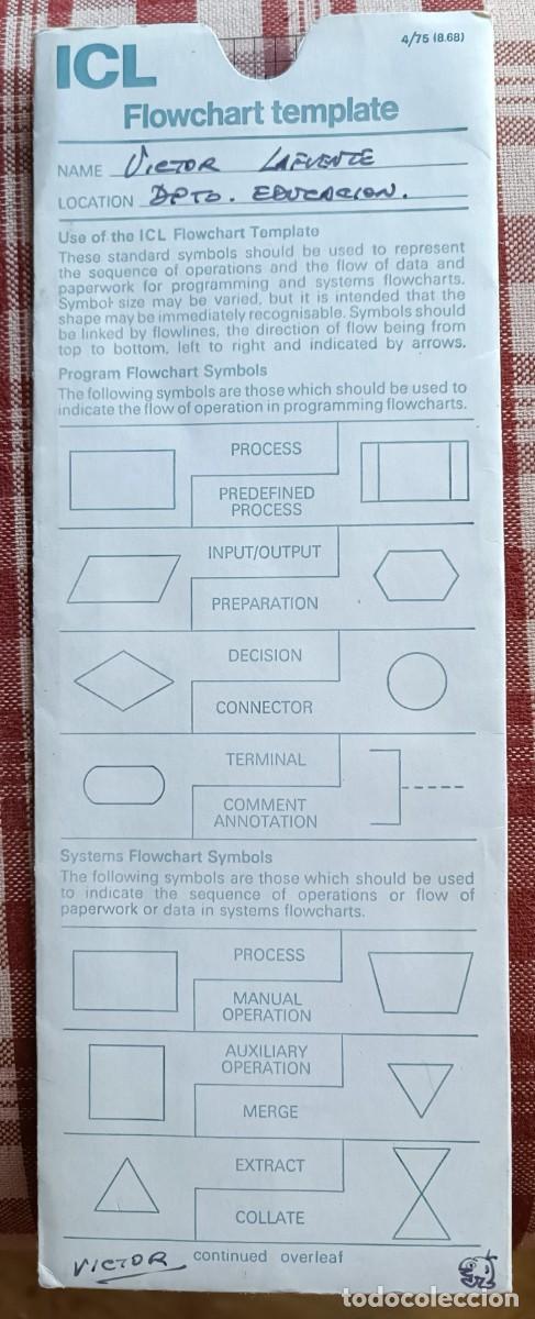 Coleccionismo: ICL Flowchart template - 1977 - Foto 1
