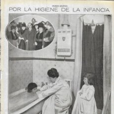 Coleccionismo: AÑO 1919 RECORTE PRENSA INAUGURACION PRIMERA CASA DE HIGIENE BENEFICA INFANTIL HIJOS OBREROS POBRES