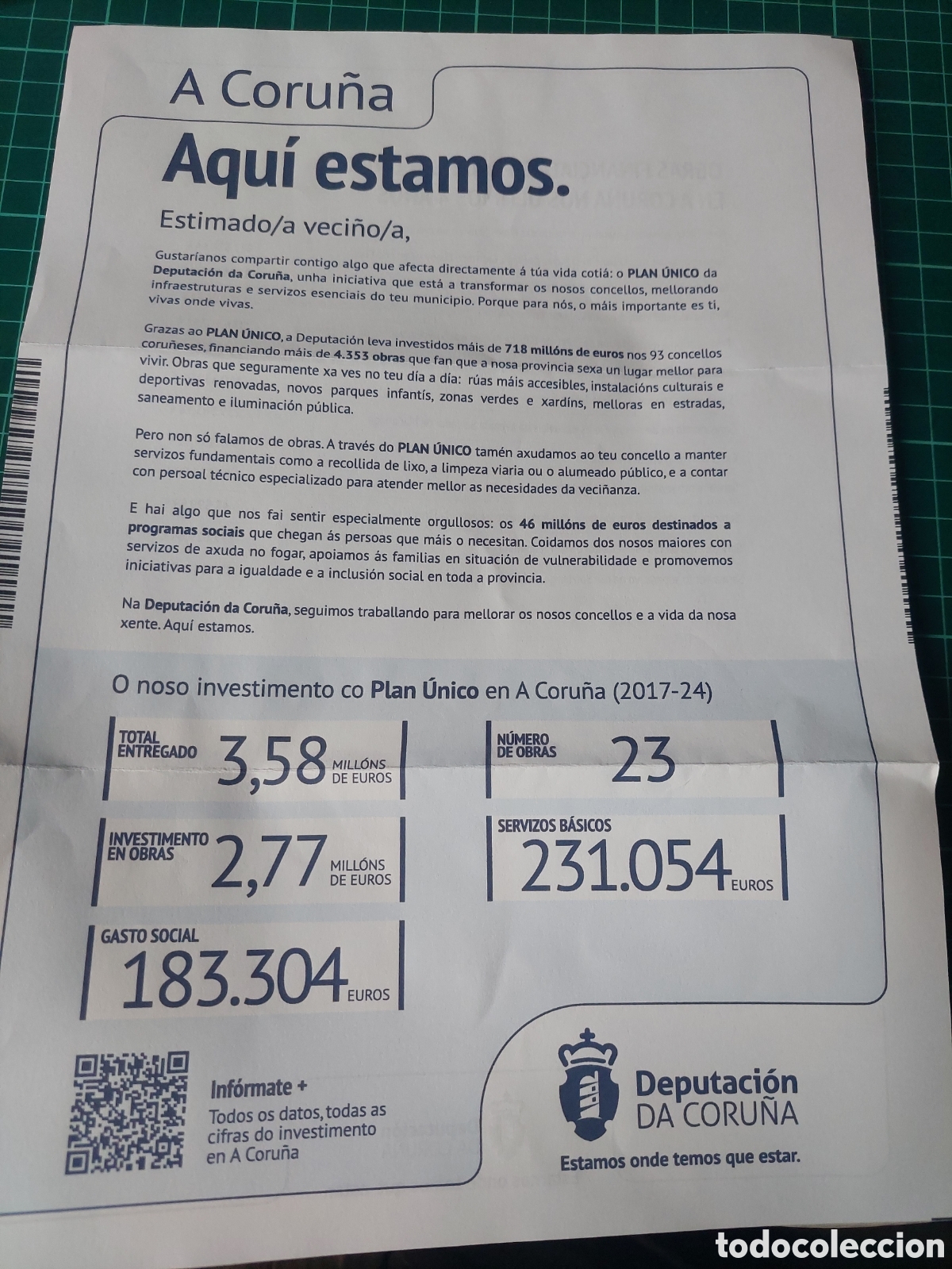 Colecionismo: CARTA DIPUTACI&Oacute;N CORU&Ntilde;A INFORMACI&Oacute;N TELEFONO