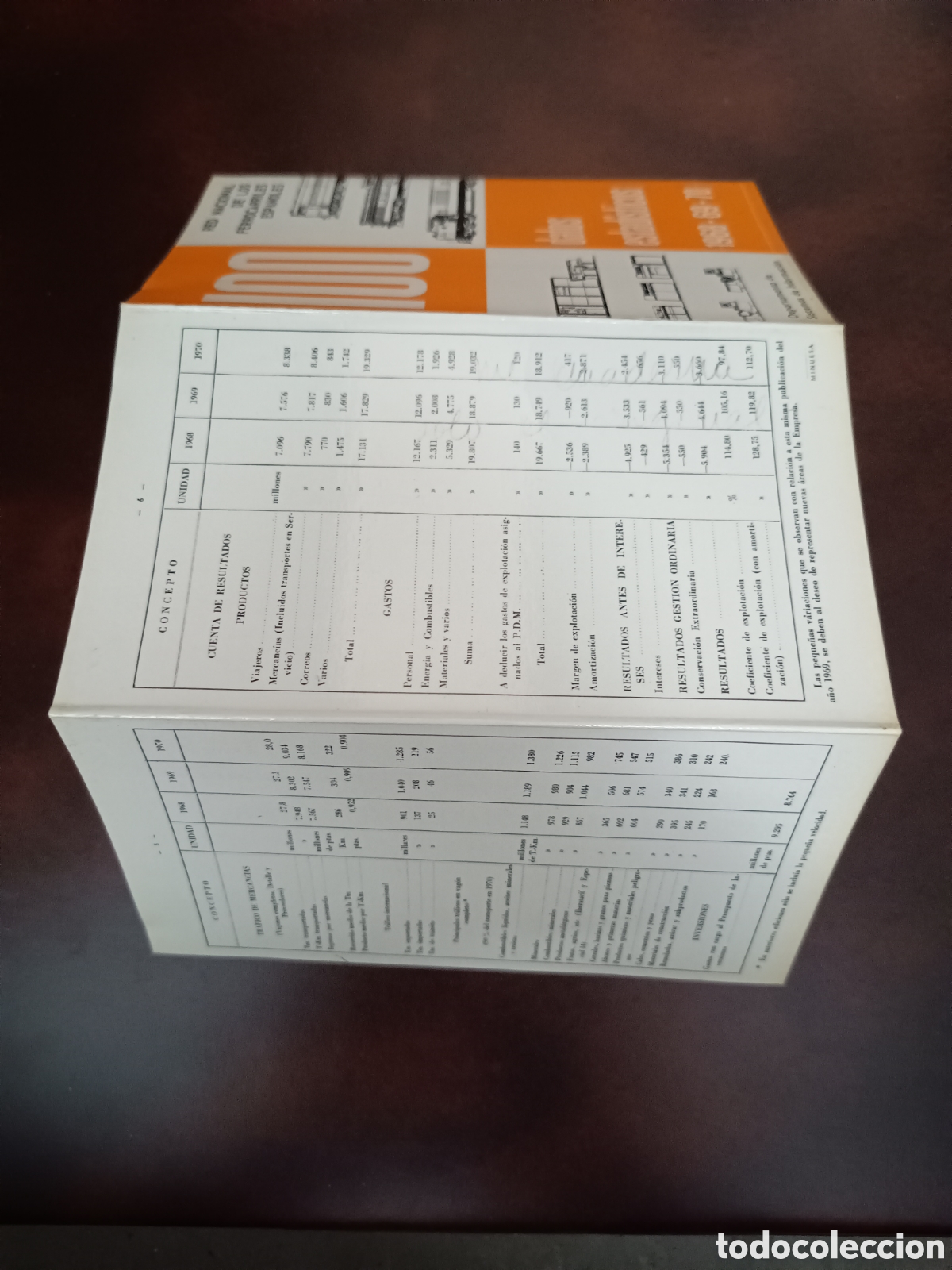 Coleccionismo: DATOS ESTADISTICOS RENFE - 1968-69-70 - Foto 2