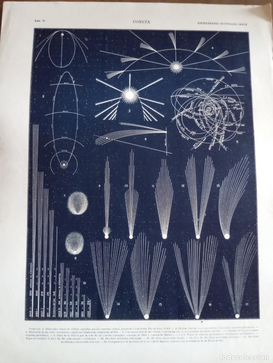 Coleccionismo: L&Aacute;MINAS DE COMETA ,ENCICLOPEDIA ILUSTRADA SEGU&Iacute; - Foto 2