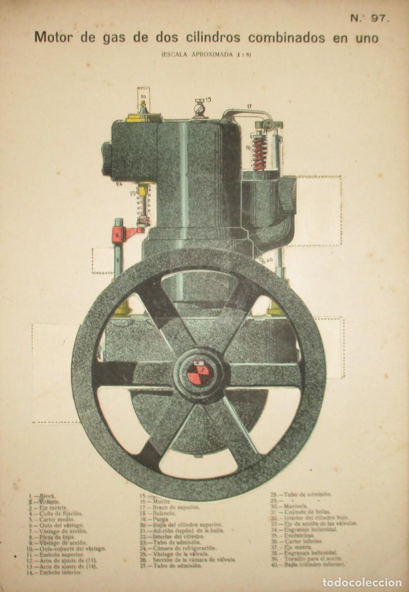 Sammelleidenschaft Papier: MOTOR DE GAS DE 2 CILINDROS COMBINADOS. L&Aacute;MINA 97 DE LA REVISTA EL MUNDO CIENT&Iacute;FICO. A&Ntilde;OS 10/20.